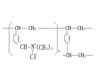 P213 Strong-Base Type I (Gel) Acrylic Anion Exchange resin